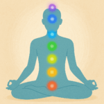 はじめてのチャクラ ～心と体のエネルギースポットのお話